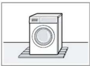 BOSCH WAL28RH2GR - Απαιτήσεις - 2