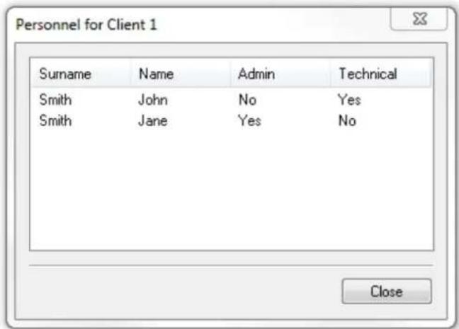 Personnel for Client 1 Surname Name Admin Technical Smith John No Yes Smith Jane Yes No Close