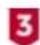 Seaward PATGuard 3 - PATGuard 3 functions - 1