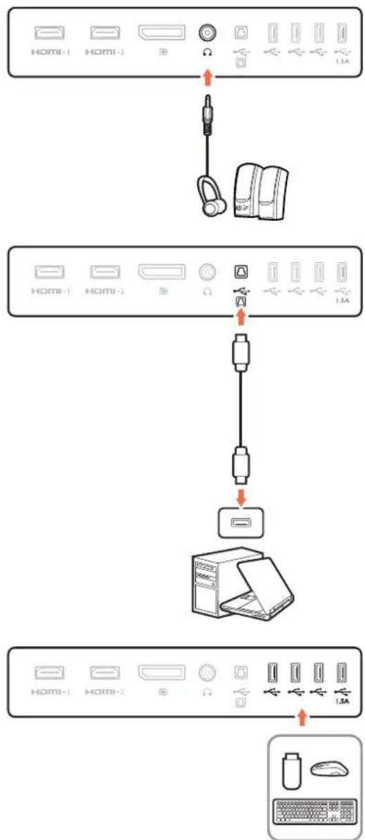 BENQ Mobiuz EX2710U - Schließen Sie USB-Geräte an. - 2