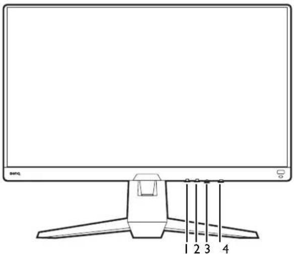 BND 1 2 3 4