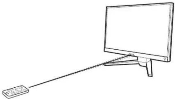 BENQ Mobiuz EX2710U - Die Fernbedienung und ihre effektive Reichweite - 1