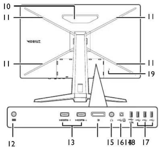 10 11 11 11 11 19 12 13 15 16 18 17 HDMI-1 HOMI-1