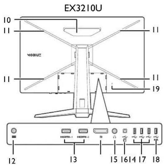 EX3210U 10 11 11 11 19 ZENIOX HOMI-1 HOMI-2 12 13 15 16 14 17 18