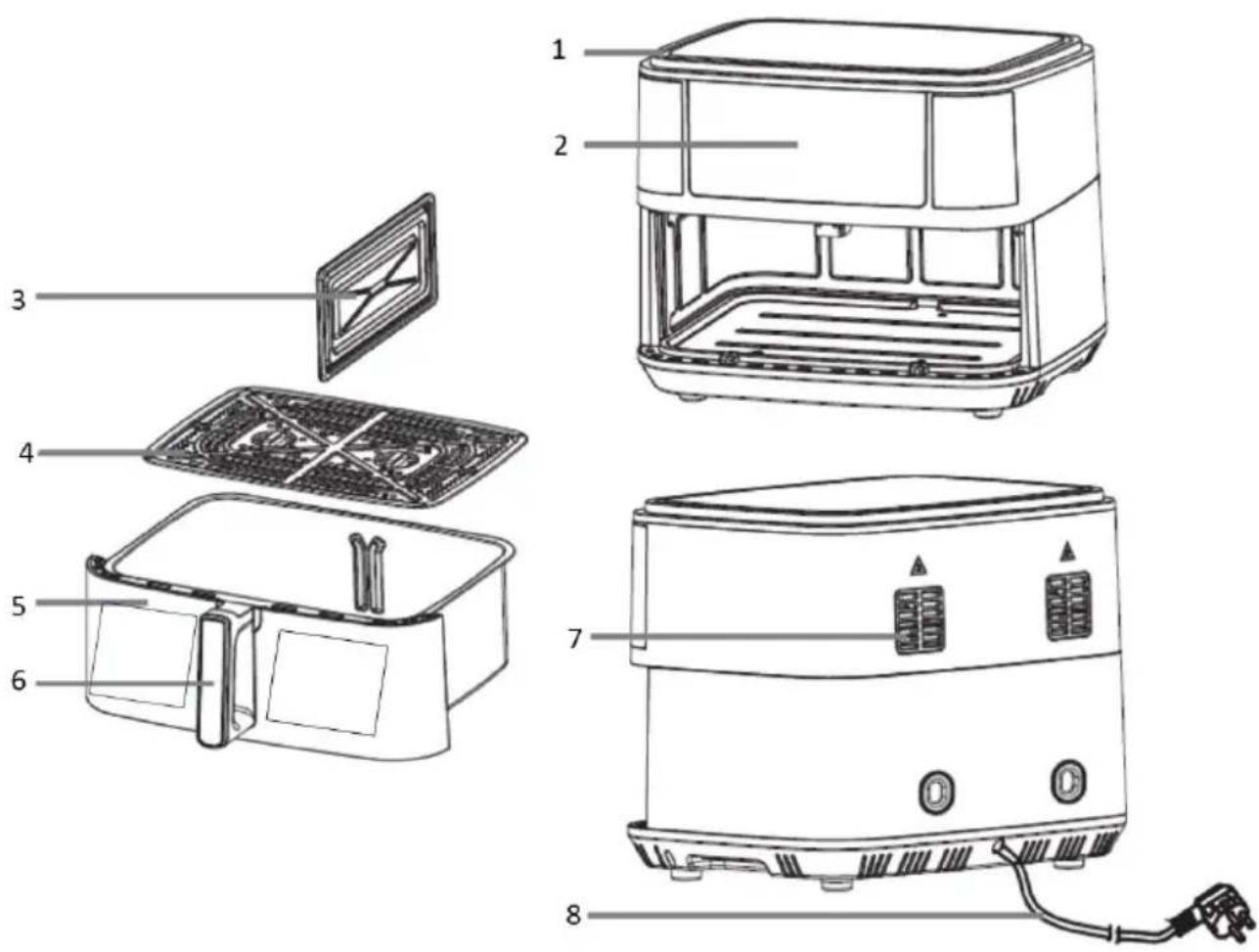 Izzy IZ-8225 - Μέρη της Συσκευής - 1