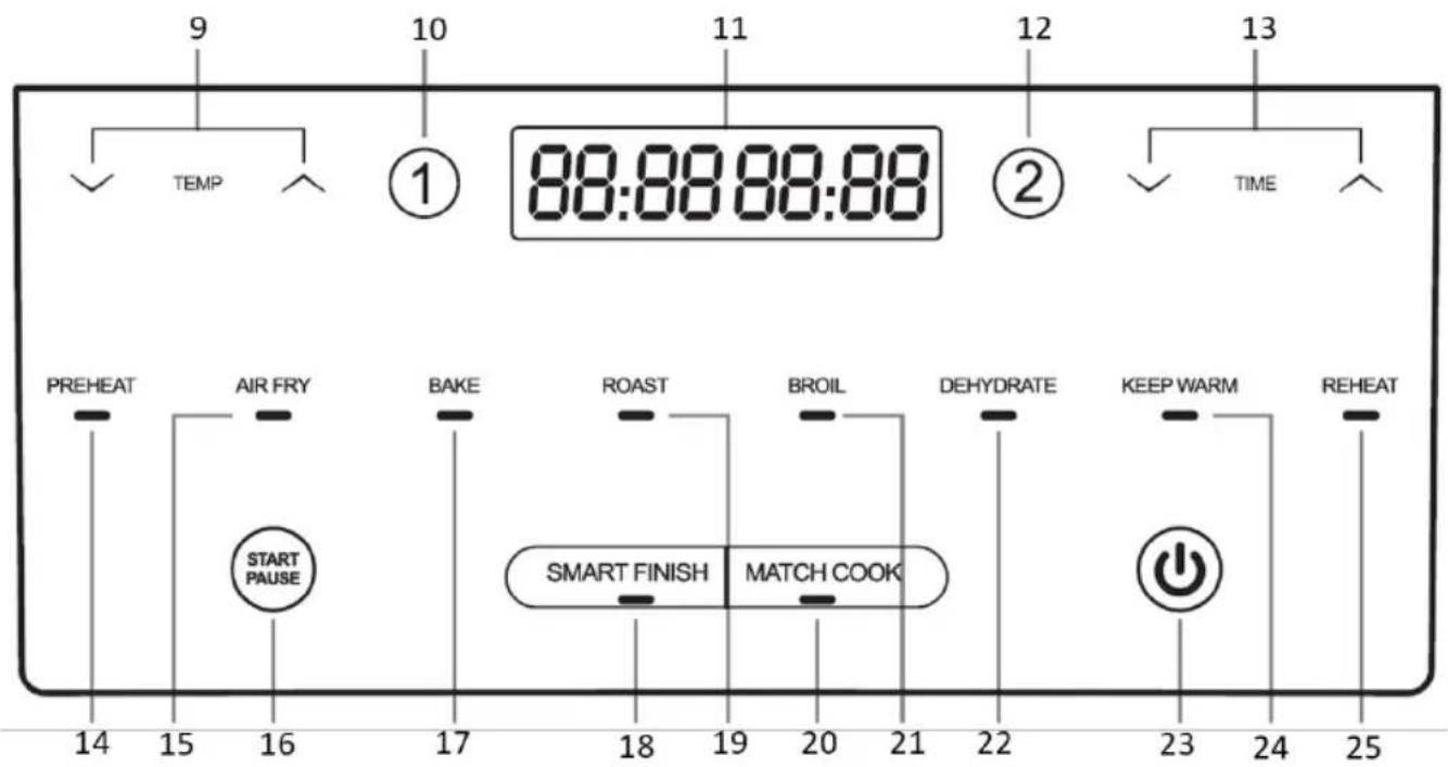 9 TEMP 10 ① 88:88 88:88 ② TIME PREHEAT AIR FRY BAKE ROAST BROIL DEHYDRATE KEEP WARM REHEAT START PAUSE SMART FINISH MATCH COOK 14 15 16 17 18 19 20 21 22 23 24 25