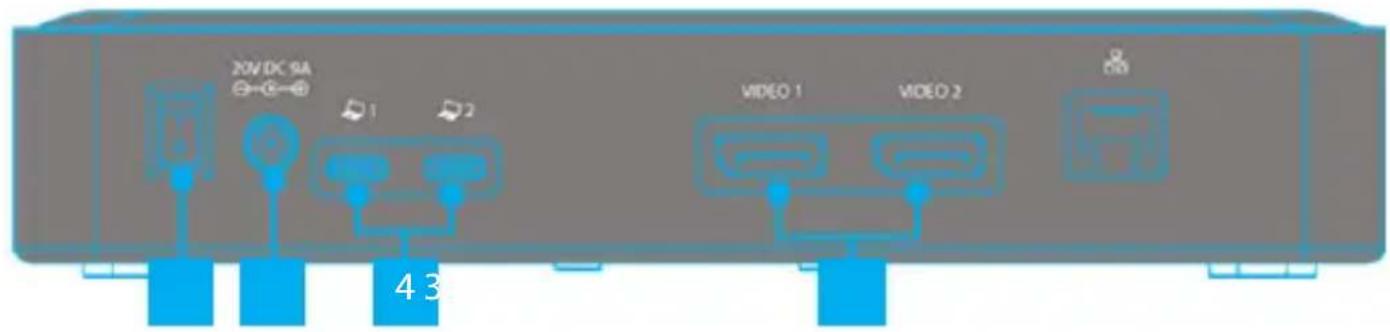 20V DC 9A 1 2 VIDEO 1 VIDEO 2 4 3