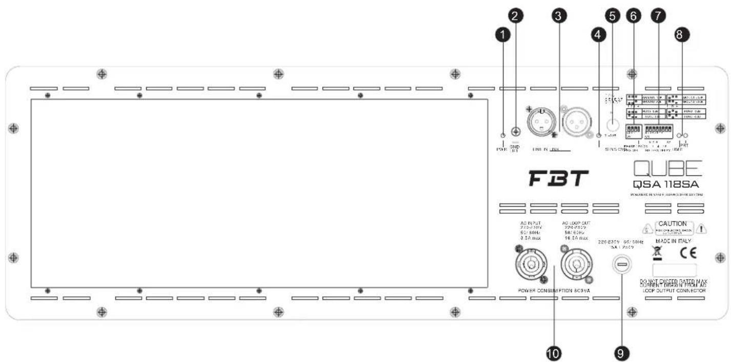 2 3 4 5 6 7 8 1 PWR SND HT LINE IN LINE SING CONJ 0.05 1.4.12 10 9 QUBE QSA 118SA POWER RANK OF POWER CONJ 0.05 AC INPUT 220-0.30V 5Ω 50Hz 3 EA Max AC LOOP CUT 220-0.30V 50/0.3Hz 10 EA Max CAUTION PRODUCED ON LONDON MADE IN ITALY DO NOT EXCEED DATED MAX CURRENT DRAWN FROM AC LOOP OUTPUT CONNECTOR