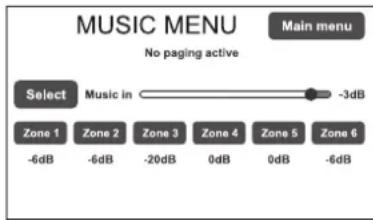 FBT VAIE 6500 - MENU STRUCTURE - 1