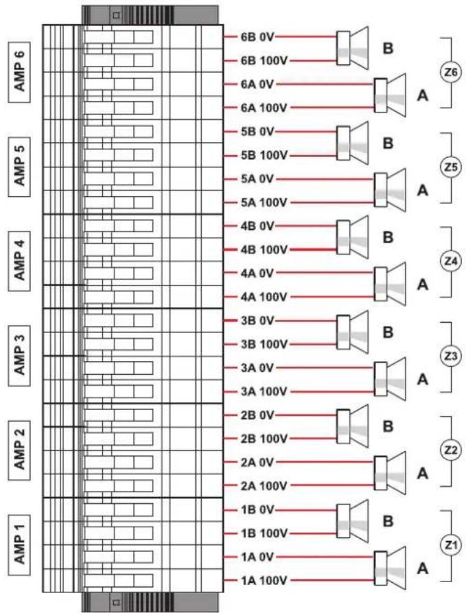 AMP 6 6B 0V B Z6 AMP 5 6B 100V 6A 0V A 5B 0V B Z5 5B 100V A 5A 0V 5A 100V 4B 0V B Z4 AMP 4 4B 100V A 3B 0V B Z3 AMP 3 3B 100V A 3A 0V 2B 0V B Z2 AMP 2 2B 100V A 2A 0V 1B 0V B Z1 AMP 1 1B 100V A 1A 0V 1A 100V