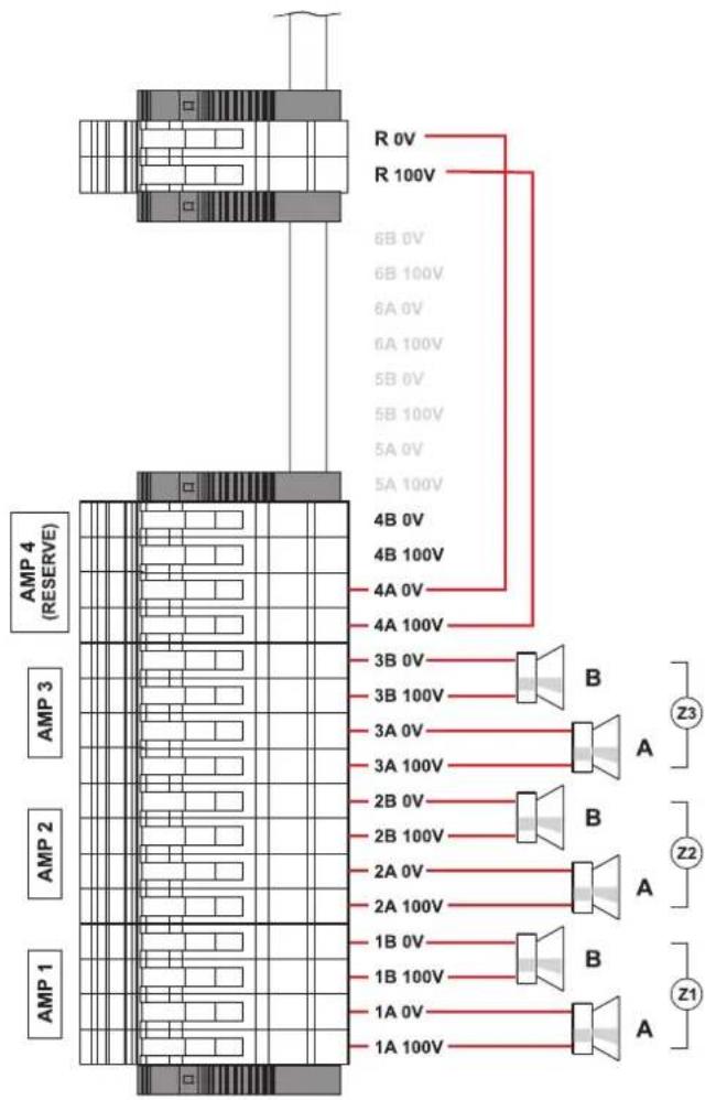 R 0V R 100V 6B 0V 6B 100V 6A 0V 6A 100V 5B 0V 5B 100V 5A 0V 5A 100V 4B 0V 4B 100V 4A 0V 4A 100V AMP 4 (RESERVE) AMP 3 AMP 2 AMP 1 3B 0V 3B 100V 3A 0V 3A 100V 2B 0V 2B 100V 2A 0V 2A 100V 1B 0V 1B 100V 1A 0V 1A 100V B A Z3 Z2 Z1