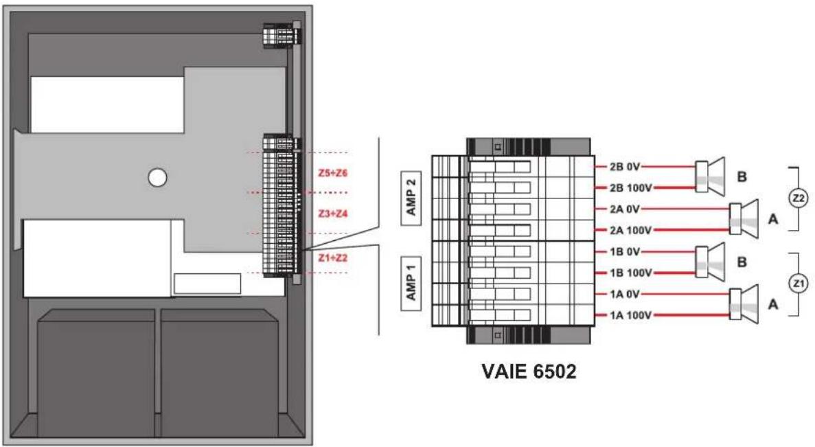 Z5+Z6 Z3+Z4 Z1+Z2 AMP 2 AMP 1 VAIE 6502 2B 0V 2B 100V 2A 0V 2A 100V 1B 0V 1B 100V 1A 0V 1A 100V B A B A Z1 Z2