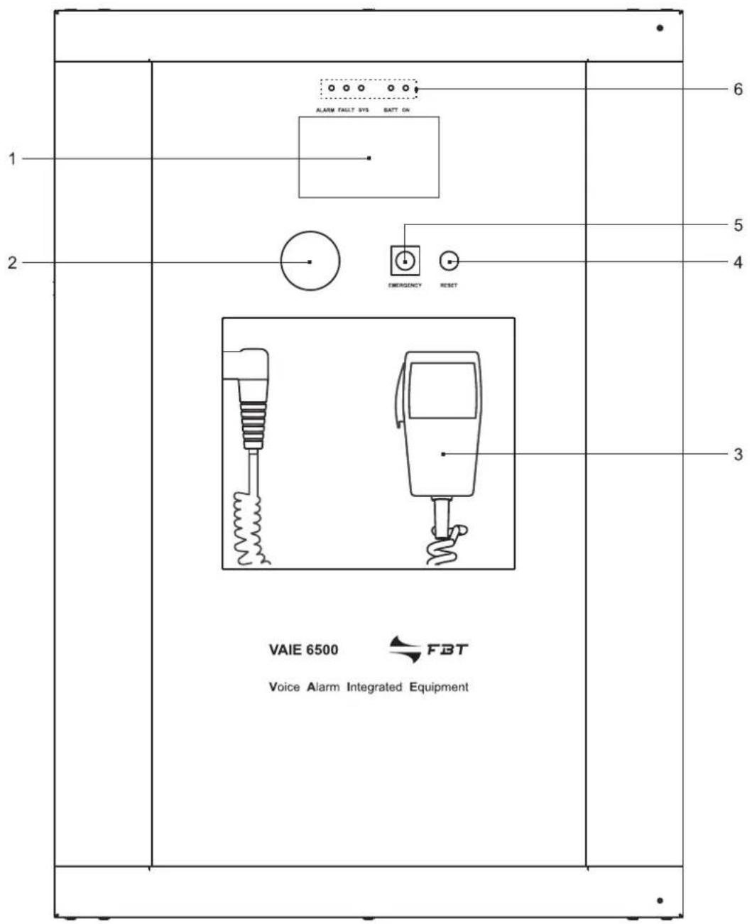 1 2 3 4 5 6 ALARM FAULT SYS BATT ON EMERGENCY RESET VAIE 6500 FBT Voice Alarm Integrated Equipment