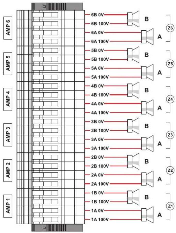 AMP 6 6B 0V B Z6 AMP 5 6B 100V 6A 0V A 5B 0V B Z5 5B 100V A 5A 0V 5A 100V 4B 0V B Z4 4B 100V A AMP 4 4A 0V 3B 0V B Z3 3B 100V A AMP 3 3A 0V 2B 0V B Z2 2B 100V A AMP 2 2A 0V 1B 0V B Z1 1B 100V 1A 0V A AMP 2 1A 100V