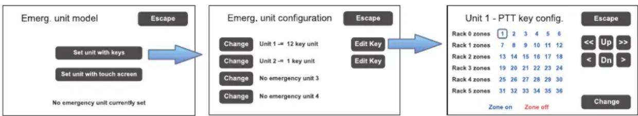 FBT VAIE 6500 - Set unit with keys Configurazione tasti postazioni - 1