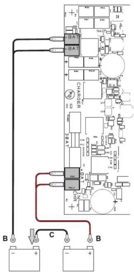 FBT VAIE 6500 - ! IMPORTANTE - 3