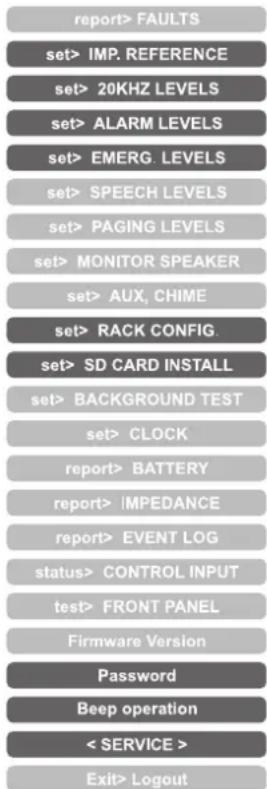 report> FAULTS set> IMP. REFERENCE set> 20KHZ LEVELS set> ALARM LEVELS set> EMERG. LEVELS set> SPEECH LEVELS set> PAGING LEVELS set> MONITOR SPEAKER set> AUX, CHIME set> RACK CONFIG. set> SD CARD INSTALL set> BACKGROUND TEST set> CLOCK report> BATTERY report> IMPEDANCE report> EVENT LOG status> CONTROL INPUT test> FRONT PANEL Firmware Version Password Beep operation Exit> Logout