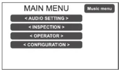 FBT VAIE 6500 - STRUTTURA DEI MENU - 2