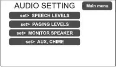 FBT VAIE 6500 - MENU - 1