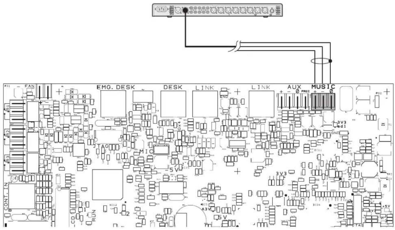 EMG. DESK DESK LINK LINK AUX MUSIC CONT. IN FAN + - R1 R2 R3 + - TAG MIC -5V 3V3 3V3 3V24 5V 5V TAR