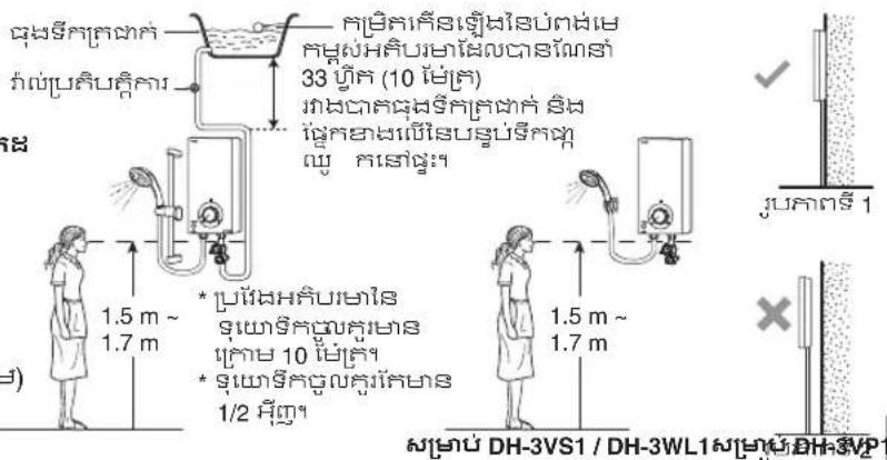 คุ้มรัศน์ด้าน กําเนินบลิปคุ๊าล คุ้มรัศน์ด้าน ซูงบันต่ําแยม หนูเบ้นคับบะไสเกอร์ไตรส 33 บุค (10 ปัญช) เกอร์ด้านซูงบันคุ๊าล * บุคที่สมหินบะไส ซูงบันคุ๊าล หนูเบ้น 10 ปัญช * ซูงบันคุ๊าล 1/2 ปัญช 1.5 m ~ 1.7 m 1.5 m ~ 1.7 m มีมูนาบ DH-3VS1 / DH-3WL1 มีมูนาบ DH-3V2