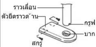 ราวเลื่อน ตัวยืดราวด้าน กรุง สกรุง บาก