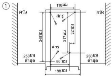 ① ผนัง 118มม สกรุ 348มม 317มม 32 มม ลกรุ 250มม ตําสุด 86 มม 188 มม 250มม ตําสุด ผนัง