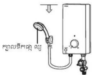 ศูงบะรับผู้ คู่ คู่ คู่