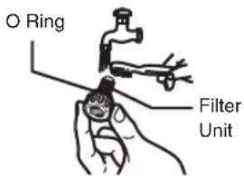 O Ring Filter Unit