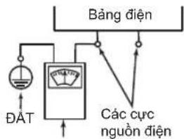 PANASONIC DH-3WL1 - CẢNH BÁO - 4