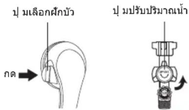 ปุ เมล็อกฝึกบัว กต ปุ มปรับปริมาณแน้ํา