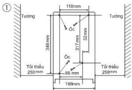 ① Tường 348 mm 118mm Óc 32mm 317 mm Óc 86 mm 188mm Tối thiểu 250mm Tối thiểu 250mm Tường