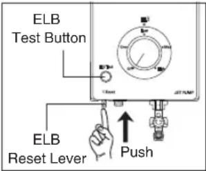 ELB Test Button ELB Reset Lever Push