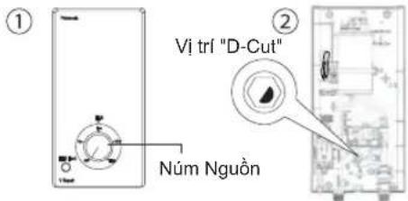 ① Vị trí "D-Cut" ② Núm Nguồn