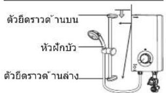 ตัวยิดราวด้านบน หัวฝักบัว ตัวยิดราวด้านล่าง