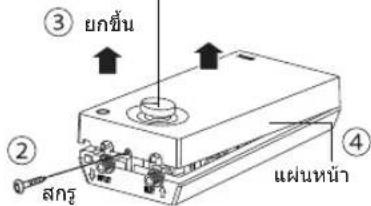 ③ ยกขึ้น ② สกรู ④ แผนหน้า
