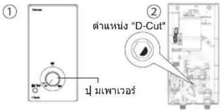 ① ตําแหน่ง "D-Cut" ปุ มเพาเวอร์ ②