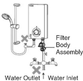 Filter Body Assembly Water Outlet ↑ Water Inlet