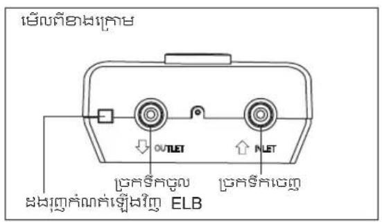 ESBETIC ENGLISH OUTLET INLET ESBETIC ENGLISH ELB