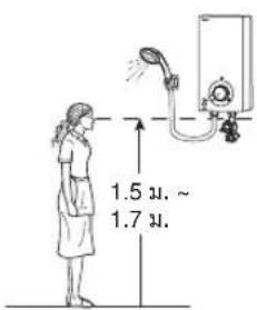 1.5 μ. ~ 1.7 μ.