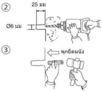 25 mm Ø6 mm ② ③ พุนยืดผนัง