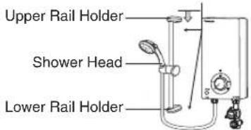 Upper Rail Holder Shower Head Lower Rail Holder