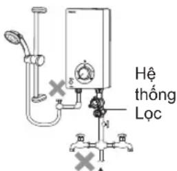 Hệ thống Lộc