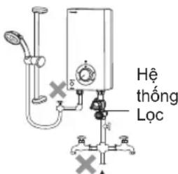 PANASONIC DH-3WL1 - TRƯỚC KHI SỬ DỤNG MÁY NƯỚC NÓNG VN2 - 1