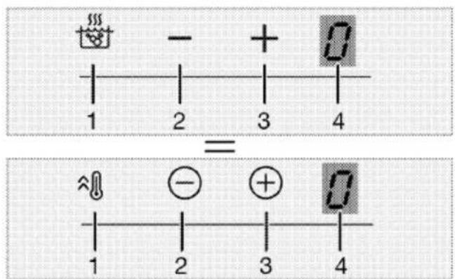 1 2 3 4 = ^! - + 0 1 2 3 4