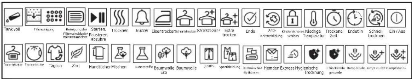 Tank voll Filtrinsinigung Reinigung der Filtrerschublade/ Wärmetauscher Starten, Pausieren, abzubre Trocknen Buzzer Eisentrockens Schranktrocken Schranktrocken+ Extra trocken Ende Anti- Knitterbildung kindersicheres Schloss Niedrige Temperatur Trockene Zeit Endet in Schnell trocknen Ein / Aus Truckstehende Tremmelbliche Täglich Zart Handtücher Mischen Kunststoffe Baumwolle Eco Baumwolle Jeans Spontkleidung Beittwischer/ Bettdecke Hemden Express Hygienische Trocknung Erfrischende gesunde Dampfstufe Dampfstufe1 Dampfstufe2