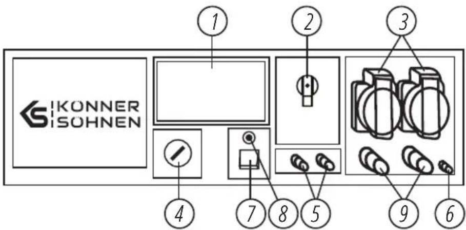 Könner & Söhnen KS 3000 - BEDIENFELD DES GENERATORS MIT EINGEBAUTER ATS-EINHEIT - 1