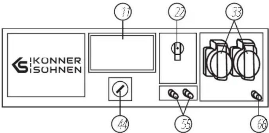 Könner & Söhnen KS 3000 - BEDIENFELD DES GENERATORS (MANUELLER/ELEKTRISCHER START) - 1