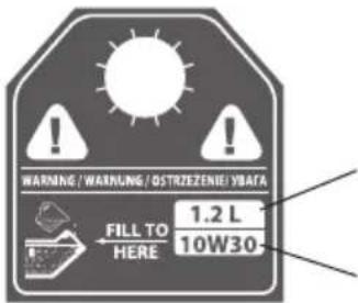 Könner & Söhnen KS 3000 - ESCHREIBUNG DER AUFSCHRIFTEN EINES GENERATORS - 7