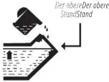 Könner & Söhnen KS 3000 - PRÜFEN SIE DEN ÖLSTANDPRÜFEN SIE DEN ÖLSTAND - 1
